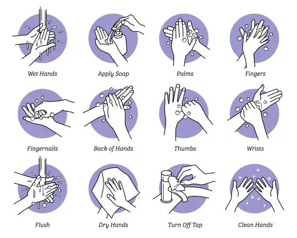 Vector illustration of How to wash hands step by step instructions and guidelines.