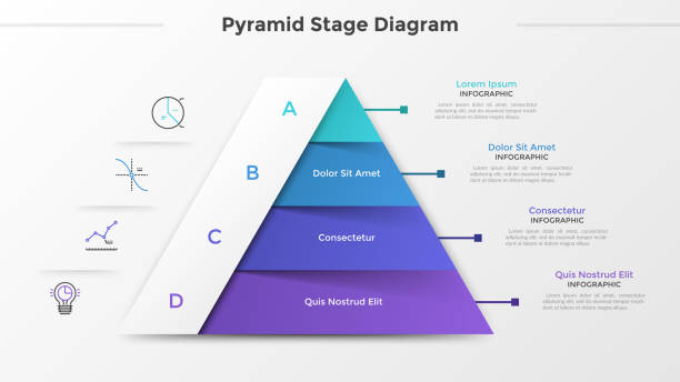 Modern Infographic Template Triangular chart or pyramid diagram divided into 4 parts or levels, linear icons and place for text. Concept of four stages of project development. Infographic design template. Vector illustration. pyramid stock illustrations