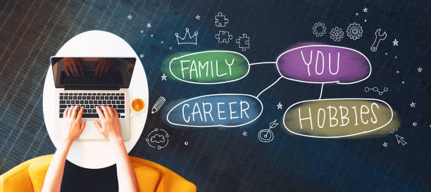 istock Life balance concept with person using a laptop 1212446142