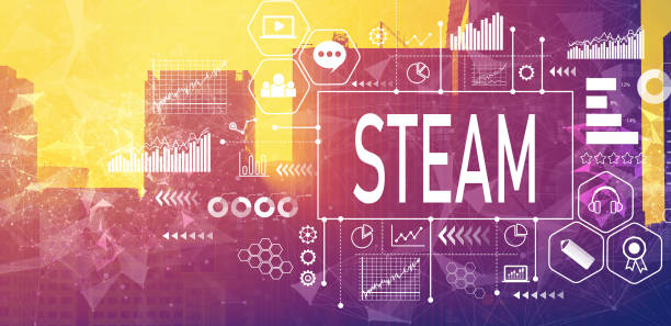 istock STEAM concept with downtown San Francisco 1212446165