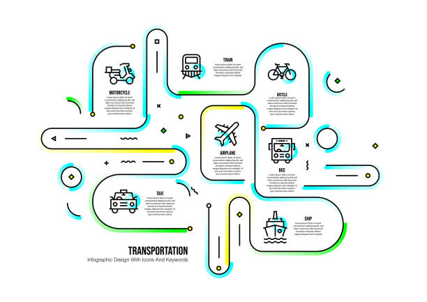 ilustraciones, imágenes clip art, dibujos animados e iconos de stock de plantilla de diseño infográfico con palabras clave e iconos de transporte - stair rail