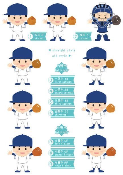 야구 팀 동료 위치 만화 벡터 설명 세트 - centerfielder stock illustrations