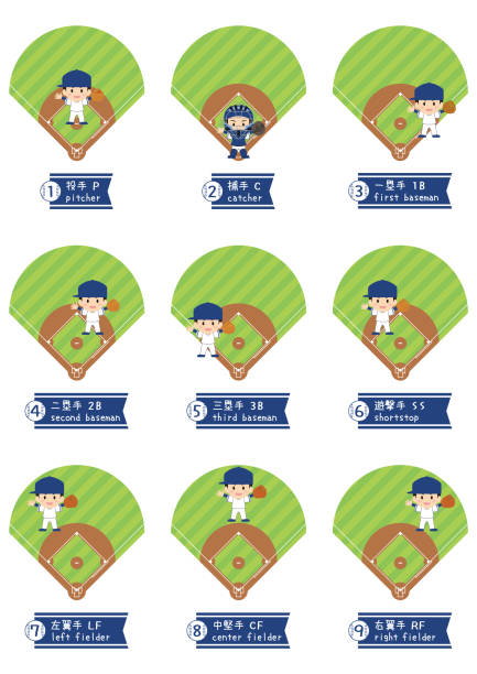 야구 팀 동료 위치 만화 벡터 설명 세트 - centerfielder stock illustrations