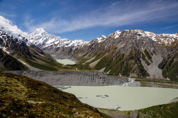 istock Glacial lake sits before Mt Cook 1212482410