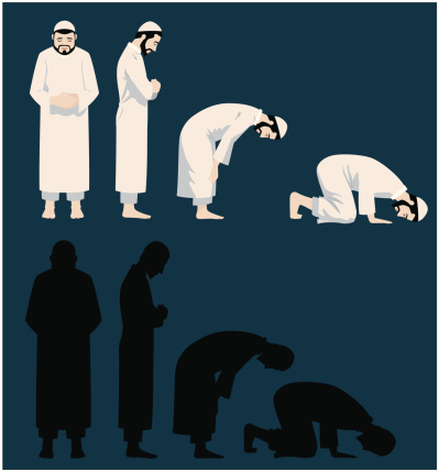 Illustrations showing the praying movements/steps done by a Muslim man.