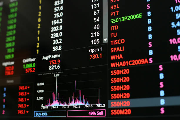 istock Thailand Stock Exchange, Streaming Trade Screen 1212507329