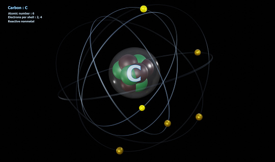 Atom of Carbon with Core and 6 Electrons with a black background