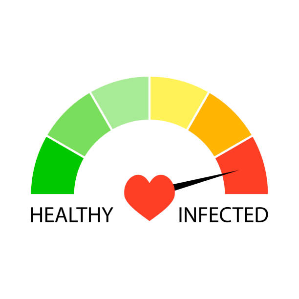 ilustrações de stock, clip art, desenhos animados e ícones de indicator level of infected virus - gear tall solution people