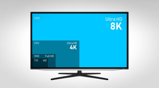 comparando resoluções de tv na tela da televisão - hd 1080 - fotografias e filmes do acervo