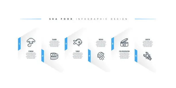 Vector illustration of Infographic design template with sea food keywords and icons