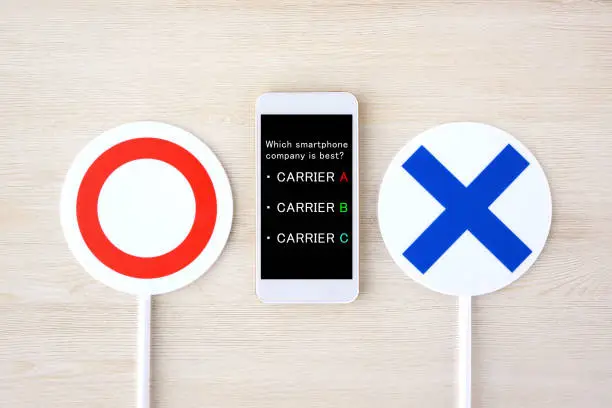 Photo of Question and answer about choice of plan and company for smart phone