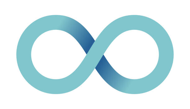 abstrakcyjny znak nieskończoności. symbol matematyczny pętli nieskończoności w stylu płaskim z cieniami. - elementy z pętlą stock illustrations
