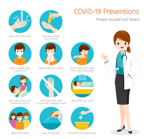 コロナウイルス病の女性医師, covid-19 予防, 自分自身と他の人を保護するためのステップ - coughing virus bacterium sneezing点のイラスト素材／クリップアート素材／マンガ素材／アイコン素材