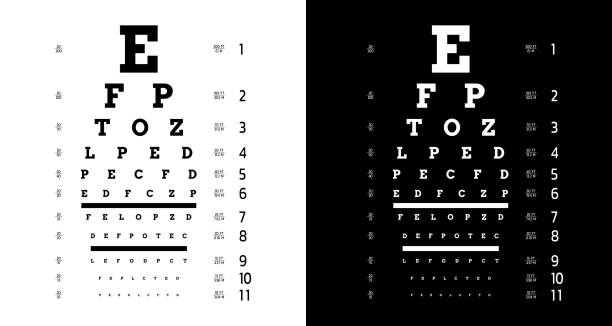 Poster for vision testing in ophthalmic study Poster for vision testing in ophthalmic study with which the doctor is testing people on the quality of their vision. Eye test chart eye test equipment stock illustrations