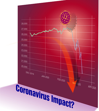 Does coronavirus impact on stock markets?
