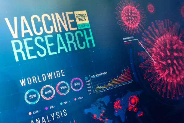 istock COVID-19 Coronavirus vaccine research 1212687446