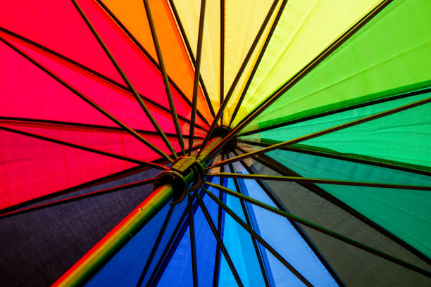 istock background fabric texture of Colorful umbrella 1212729181