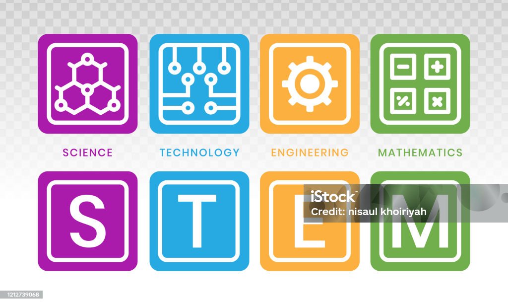 STEM education - science, technology, engineering and mathematics. STEM education - science, technology, engineering and mathematics in flat color vector illustration with words. STEM - Topic stock vector