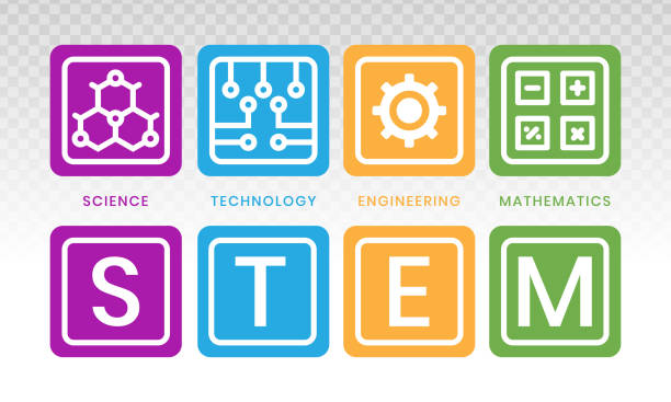 STEM education - science, technology, engineering and mathematics. STEM education - science, technology, engineering and mathematics in flat color vector illustration with words. stem research stock illustrations