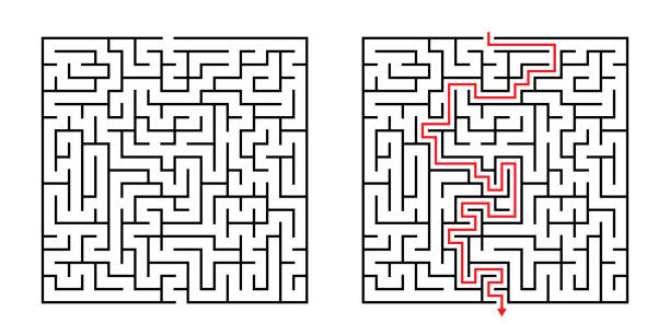 векторный квадратный лабиринт - лабиринт с включенным раствором в черном и красном. забавная игра «образовательный разум» для координации, - maze searching simplicity concepts stock illustrations
