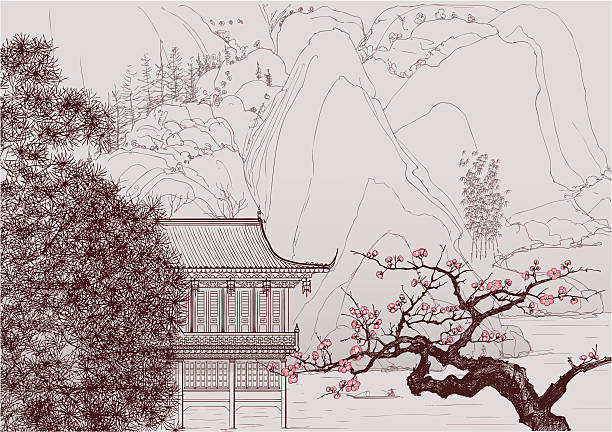 중국 풍경 - landscape tree flower vector stock illustrations