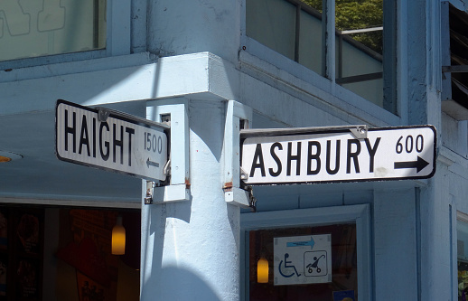 The famous street sign at the intersection of Haight and Ashbury, in San Francisco USA