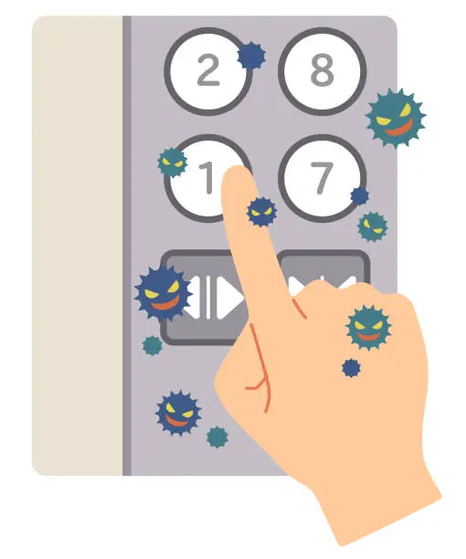 Vector illustration of An example where a virus is attached by touching an elevator button used by everyone.