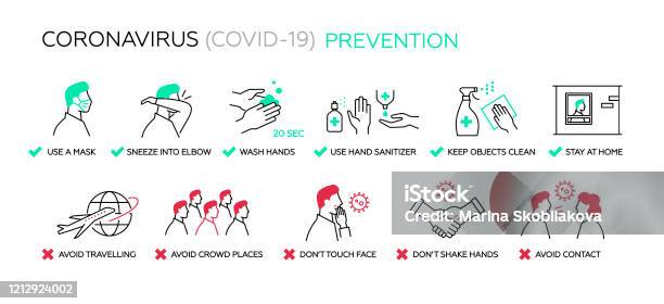 Prevention Coronavirus Covid19 Stock Illustration - Download Image Now - Prevention, COVID-19, Hand Sanitizer