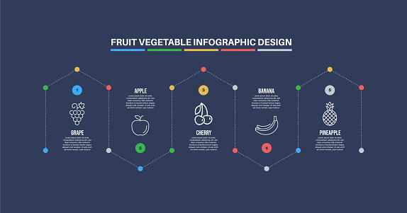 Infographic design template with fruit vegetable keywords and icons