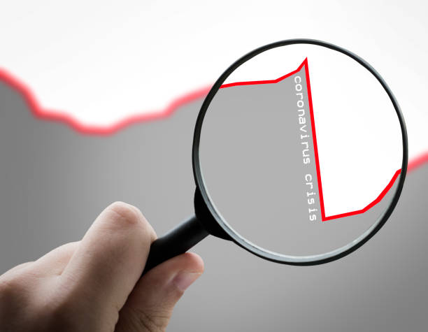 Economy falling beacuse of coronavirus