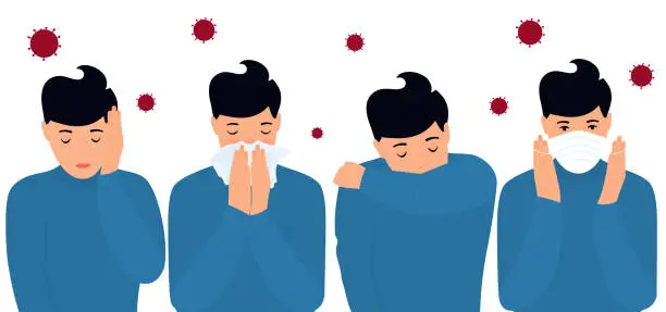 Vector illustration of COVID-19. Coronavirus prevention and symptoms. Headache. The man puts on a protective mask, sneezes on the elbow, in a napkin.