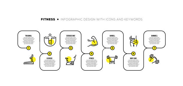 illustrazioni stock, clip art, cartoni animati e icone di tendenza di modello di progettazione infografica con parole chiave e icone per il fitness - weight scale dieting weight loss