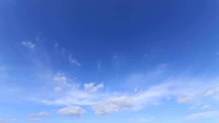 Time-Lapse of blue sky and clouds in Japan 4K resolution footage