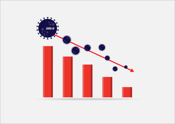 istock Covid-19 or Corona virus global market impacts. Business concept economy graph chart down because of covid-19, corona virus. Stock market crisis red price arrow down chart fall. 1213113330