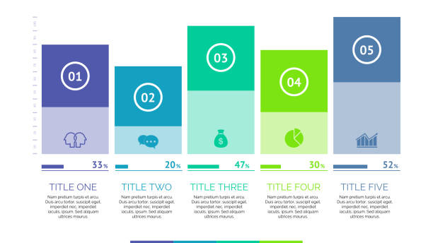 Five Wide Bars Slide Template Five columns bar chart. Business data. Percentage, diagram, design. Creative concept for infographic, templates, presentation, report. Can be used for topics like analysis, accounting, finance. five columns stock illustrations
