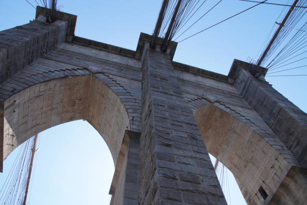istock New York City view from the Brooklyn bridge 1213180655