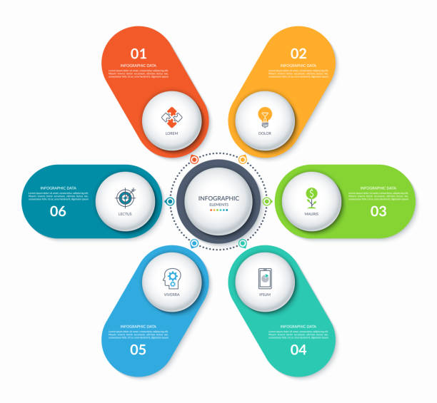 Infographic round chart with 6 options. Can be used as a diagram, graph, workflow layout, for web, report, business infographics. Infographic round chart with 6 options. Can be used as a diagram, graph, workflow layout, for web, report, business infographics. half dozen stock illustrations