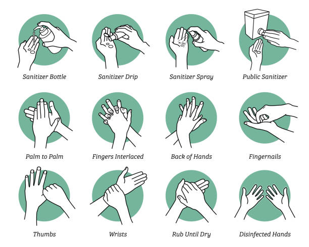 손 소독제를 단계별로 사용하는 방법 및 지침서. - sterilize stock illustrations