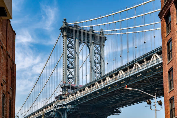 istock New york city manhattanh bridge 1213205562