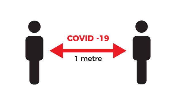 illustrazioni stock, clip art, cartoni animati e icone di tendenza di coronavirus covid-19 concetto di distanza sociale del virus - social distancing