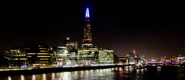 istock London skyline with the Shard (England, UK) 1213252795