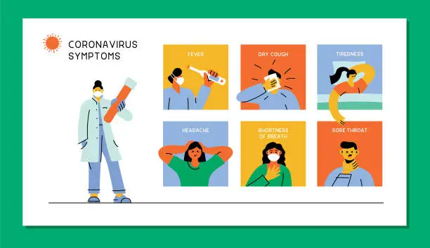 Vector illustration of Coronavirus symptoms