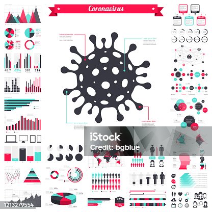istock Coronavirus cell (COVID-19) with infographic elements - Big creative graphic set 1213279554