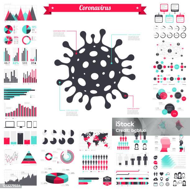 Coronavirus Cell With Infographic Elements Big Creative Graphic Set Stock Illustration - Download Image Now