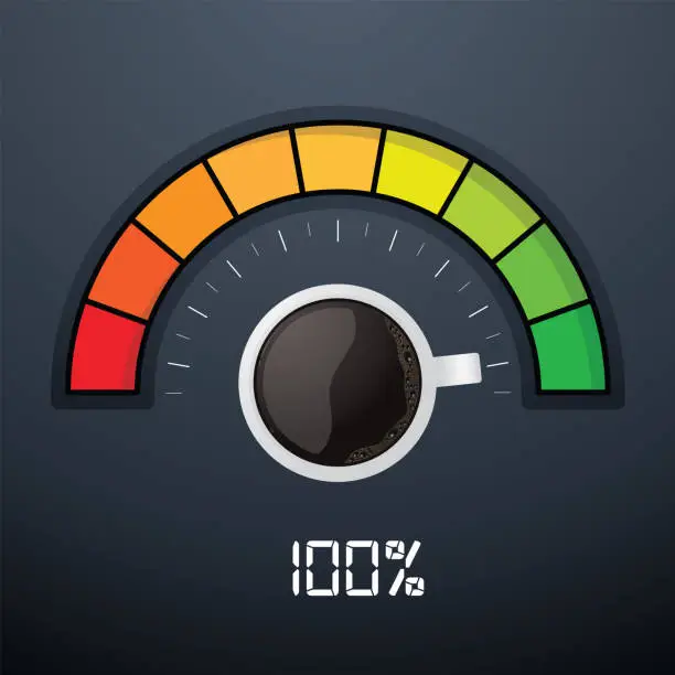 Vector illustration of A cup of coffee as a speedometer needle