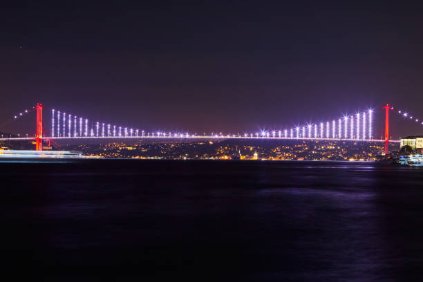istock Bosphorus Bridge (15th July Martyrs Bridge) in Istanbul, Turkey, panoramic view at night 1213467553