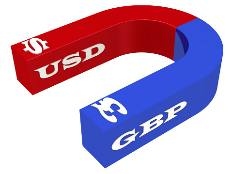 The arc-shaped magnet with the symbols of the US and British Pound currencies. Isolated. 3D illustration