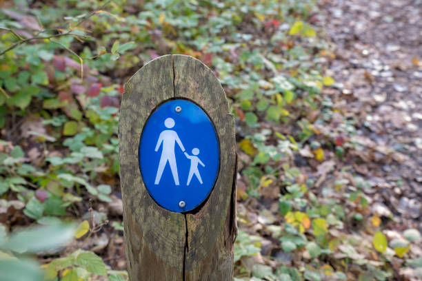 Sign parental supervision or walking area in the forest in blue