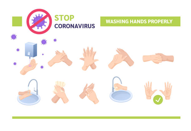 händewaschen, desinfektion, hygiene, prävention covid-19 virus coronavirus vektor - sanitary stock-grafiken, -clipart, -cartoons und -symbole