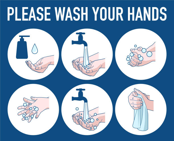 illustrazioni stock, clip art, cartoni animati e icone di tendenza di istruzioni per il lavaggio a mano - lavarsi le mani